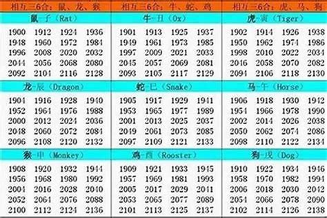 1997 屬牛|1997年屬什么生肖 屬牛人的命運